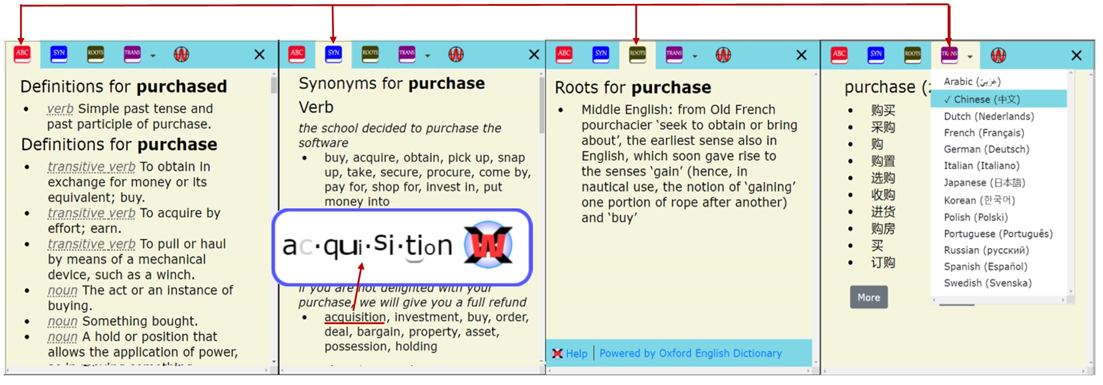 Shows examples of reference panel 